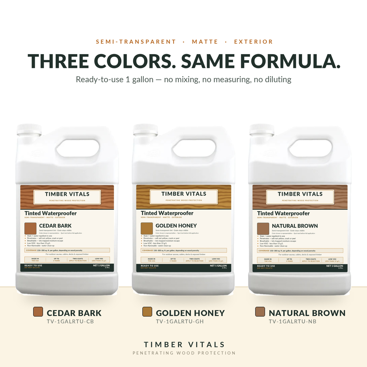 Timber Vitals Tinted Waterproofer — Ready-to-Use Penetrating Water Repellent Wood Finish (1 Gallon)