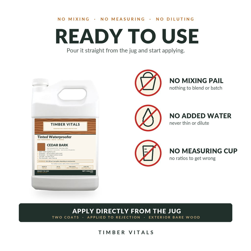 Timber Vitals Tinted Waterproofer — Ready-to-Use Penetrating Water Repellent Wood Finish (1 Gallon)