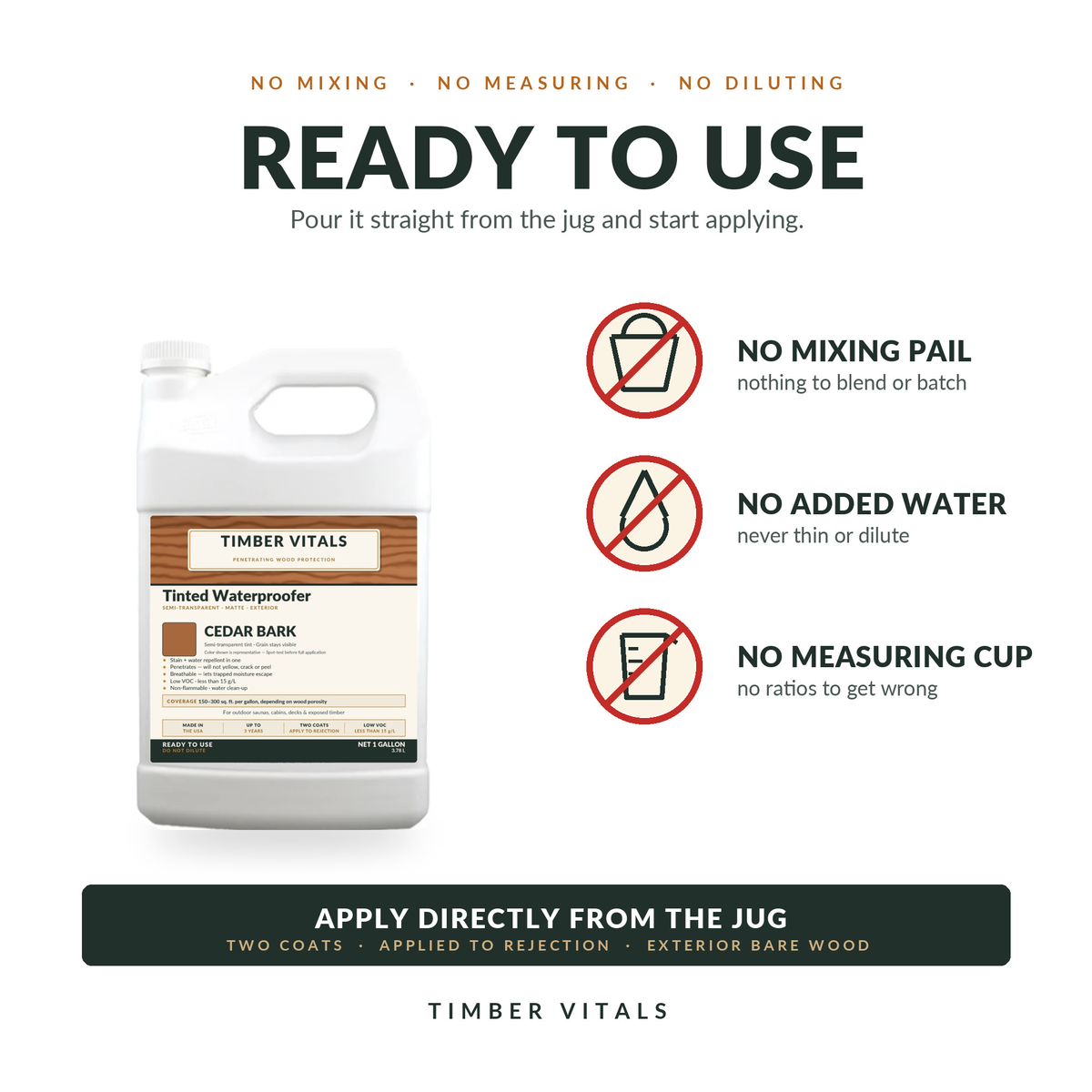 Timber Vitals Tinted Waterproofer — Ready-to-Use Penetrating Water Repellent Wood Finish (1 Gallon)