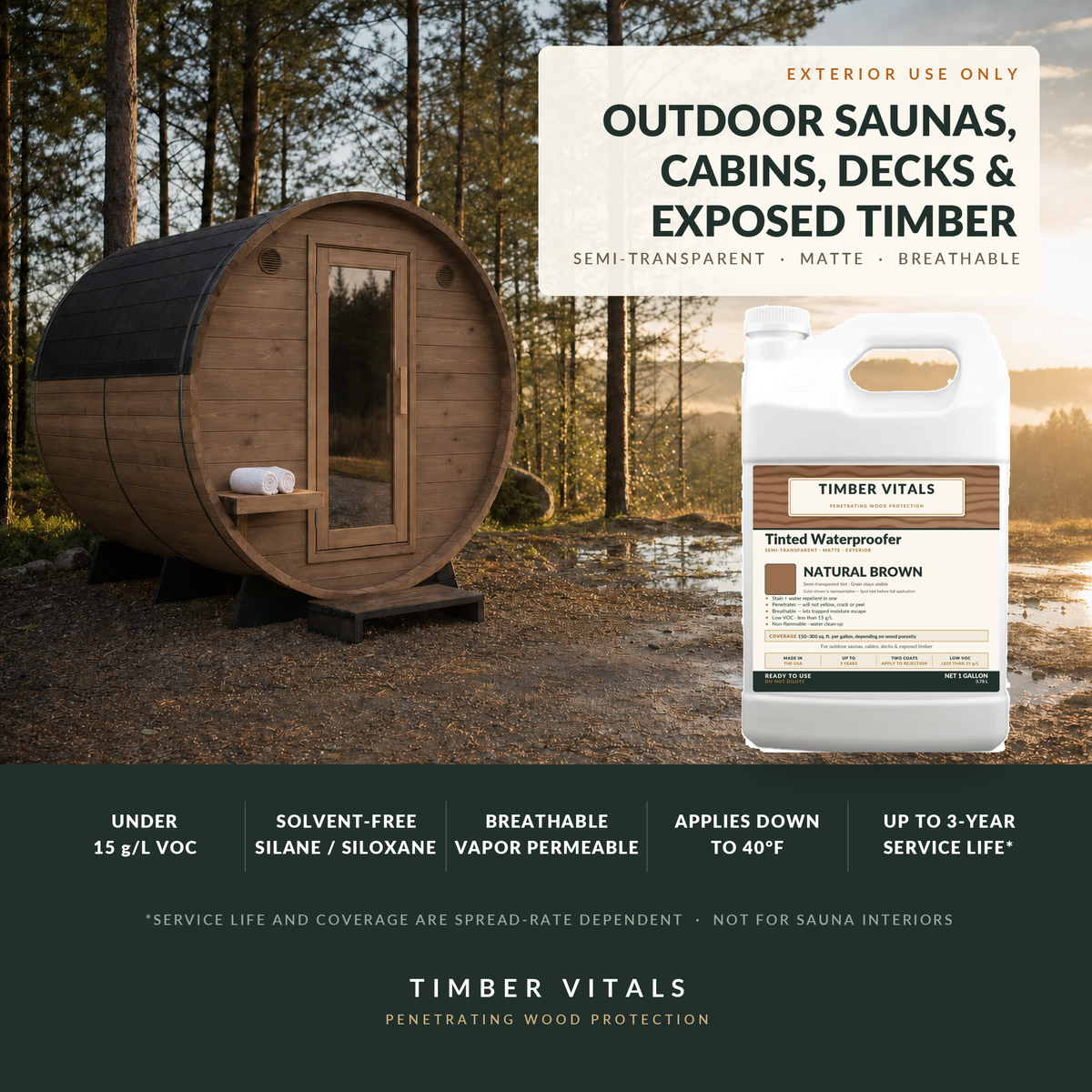 Timber Vitals Tinted Waterproofer — Ready-to-Use Penetrating Water Repellent Wood Finish (1 Gallon)