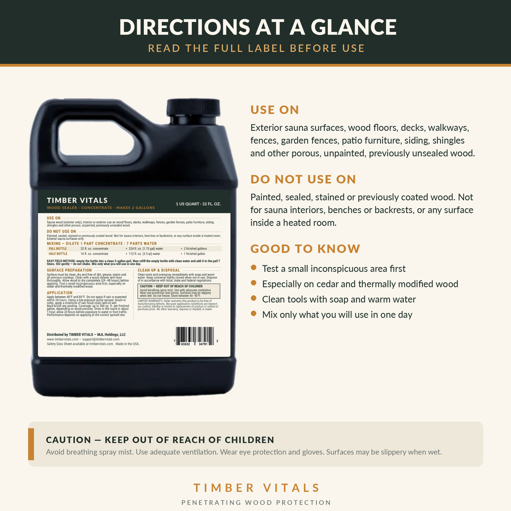 Timber Vitals Wood Sealer — Clear Penetrating Water Repellent Concentrate (32 oz, Makes 2 Gallons)
